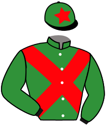 KODYAC