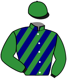 MACAO MIP
