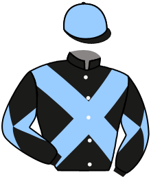 BECQUATHUNDER