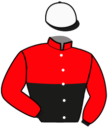 SIMCO