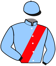 LAUREATE SPEED