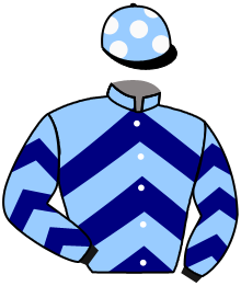 KOLOKICO