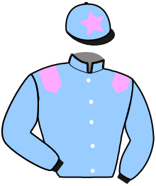 LORNADO CODIE