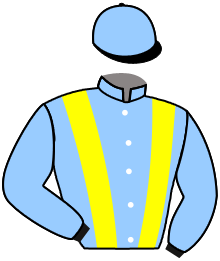 INDY B
