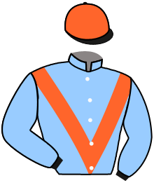 KYNADA